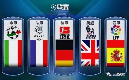 大家都知道